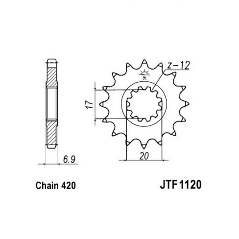 Pinion fata