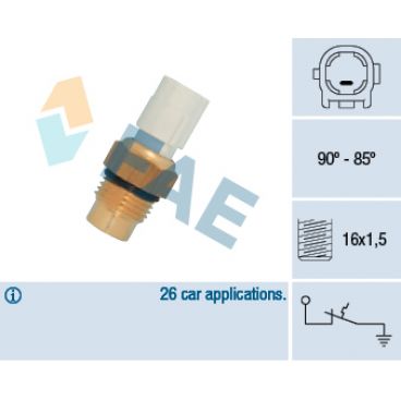 Termocupla ventilator radiator racire