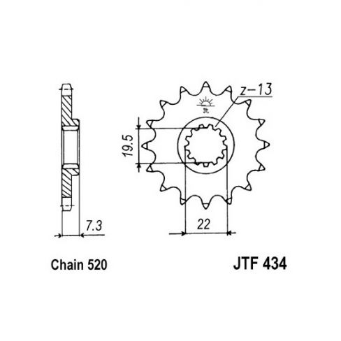 Pinion fata