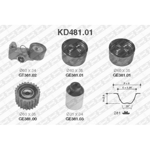 Kit distributie (curea+role)