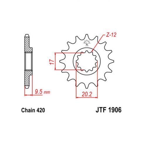 Pinion fata