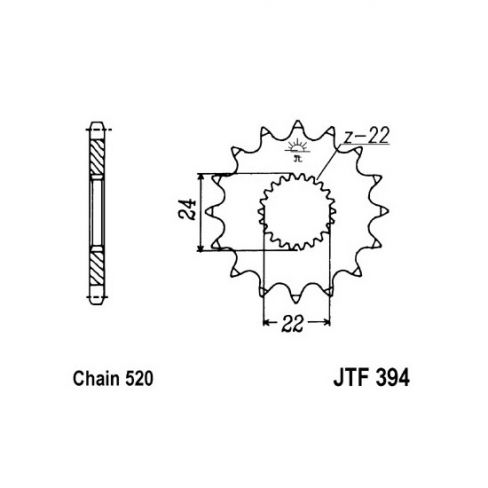 Pinion fata