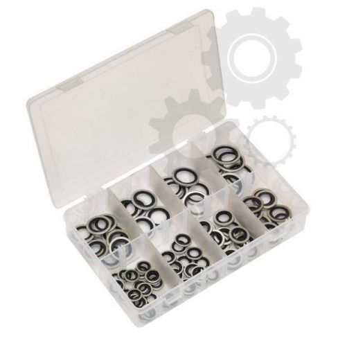 Washers set