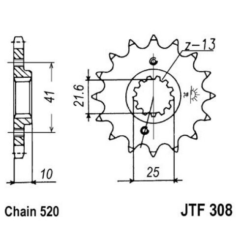 Pinion fata