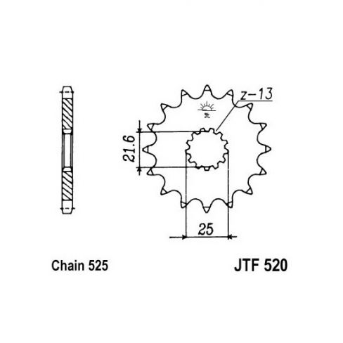 Pinion fata