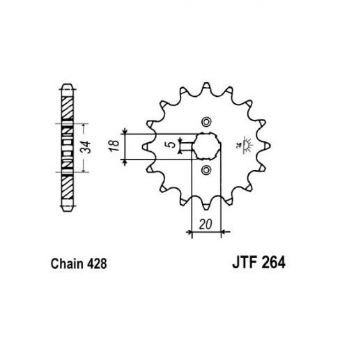 Pinion fata