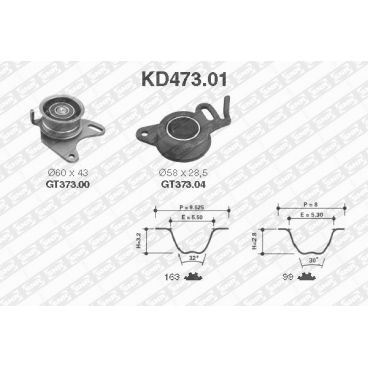 Kit distributie (curea+role)