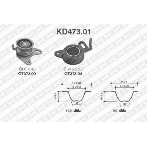 Kit distributie (curea+role)