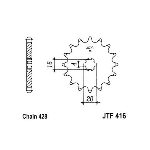 Pinion fata