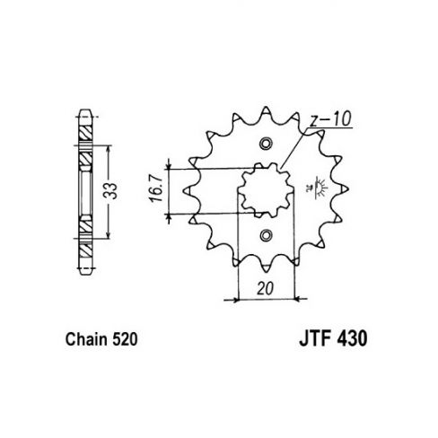 Pinion fata