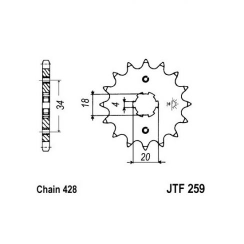 Pinion fata