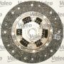 Clutch kit with bearing