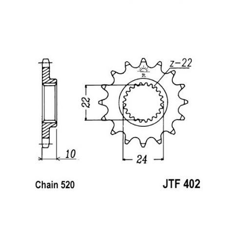 Pinion fata