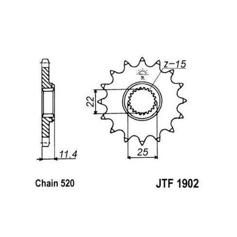 Pinion fata