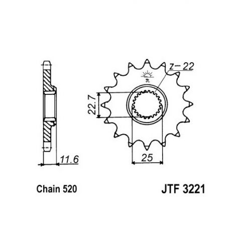 Pinion fata