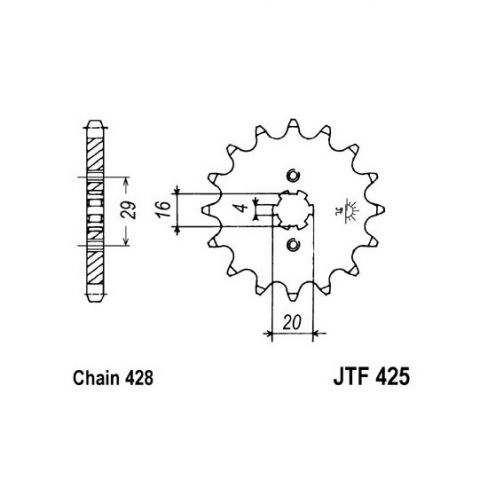 Pinion fata