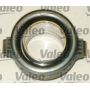 Clutch kit with bearing