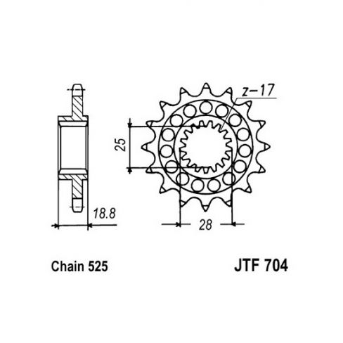 Pinion fata