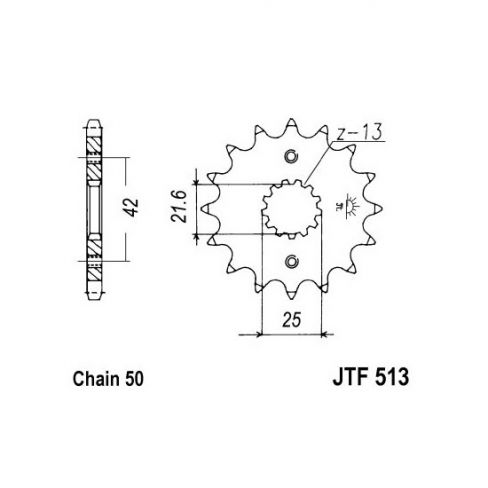 Pinion fata