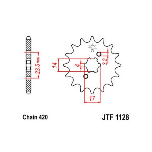 Pinion fata