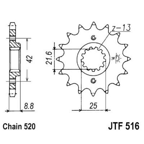 Pinion fata