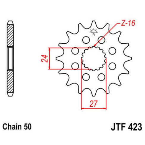 Pinion fata